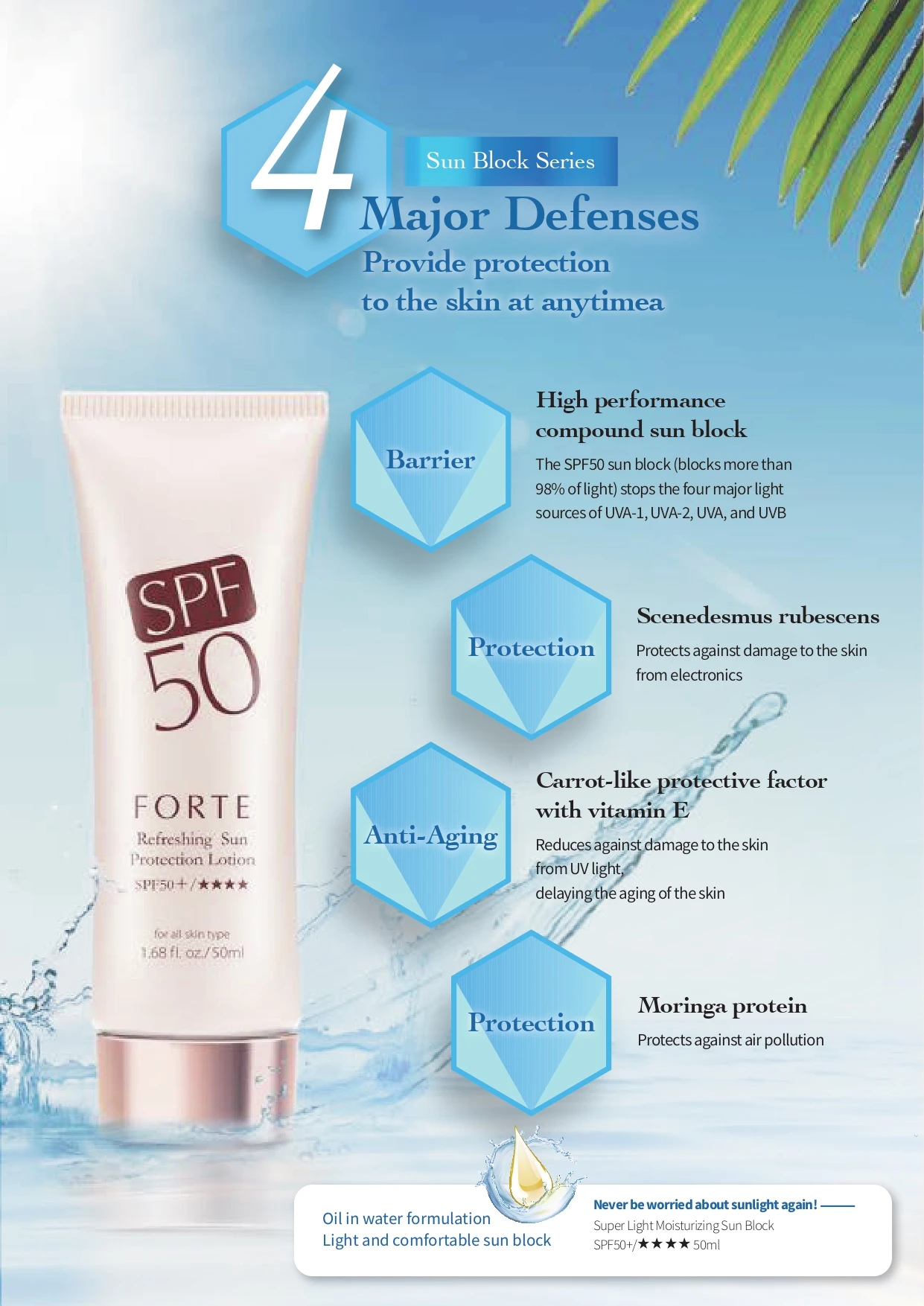 Top Sales skin care & tools Chamomile UV Protect Cream 40ml