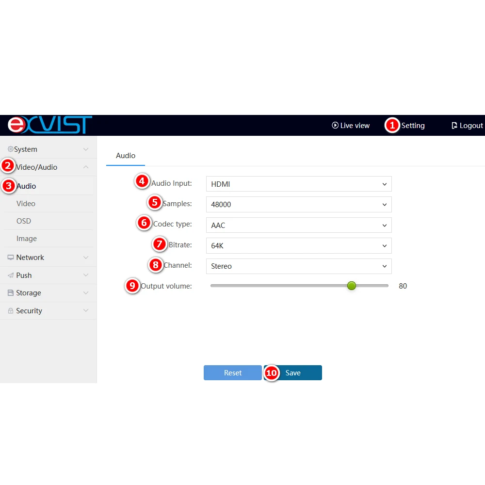EXVIST 1080p H.265 HDTV Video Encoder PCIe Drone FPV IPTV Satellite Modulator YouTube Facebook Wowza Ustream Streaming Encoder