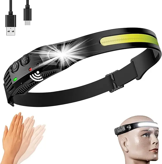 2024 Novelties Outdoor Camping Head Lamps with Adjustable Headband Lightweight Battery Powered Bright Flashlight Headlight