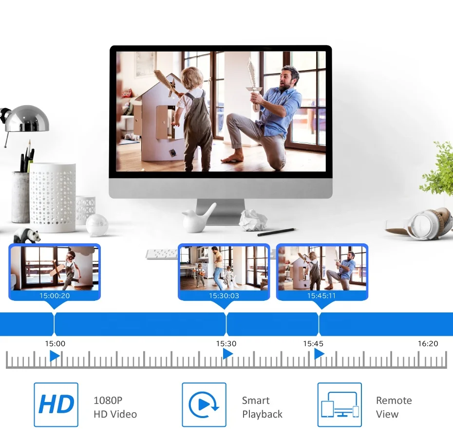 CCTV Security Cam Kit 4ch 1TB Complete Wifi system With DDP to Whole South America Wholesale Price delivery to your Door step