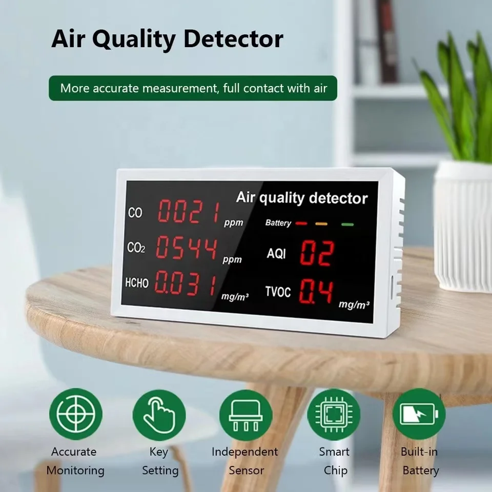 Mini Air Quality Detector 850mAh Rechargeable CO CO2 HCHO TVOC AQI Monitor Carbon Dioxide Detector CO2 Meter