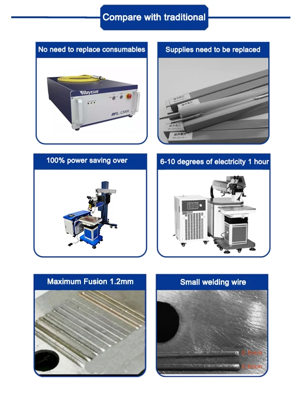 fiber laser mold welding machine with hangarm manual soldering for mold repaired with CCD and micscope joy sticker controller