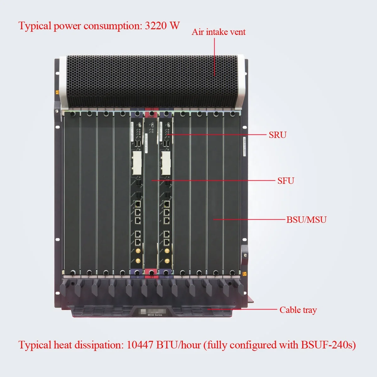 4G router wireless ME60-X8 price routers for competitive price