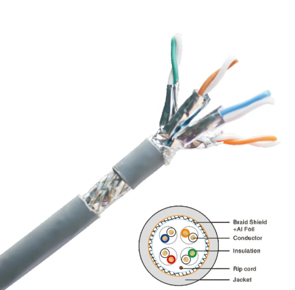 Высокоскоростной кабель Cat7 Sftp LAN 305 м AWG23 сплошной медный с ПВХ-оболочкой наружная сеть Ethernet-Чистый проводник