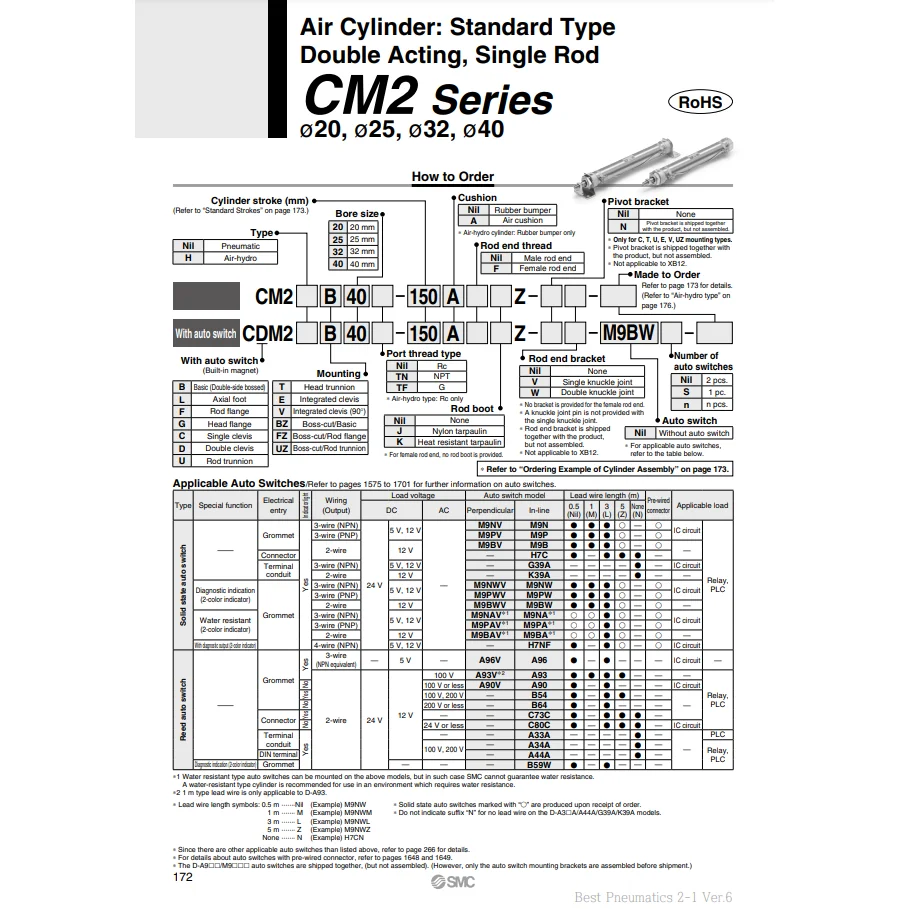 [SMC Pneumatics]Air Cylinder CM2E32-50Z
