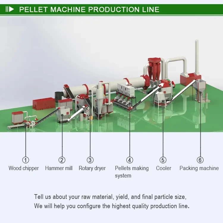 high output 1-10t/h kl 300 oak sawdust wood pellets machinery cyprus 6mm wood pellet making machine