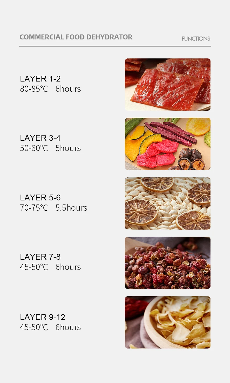 High quality banana chips mango vegetable Fruit And Vegetable Drying Machine