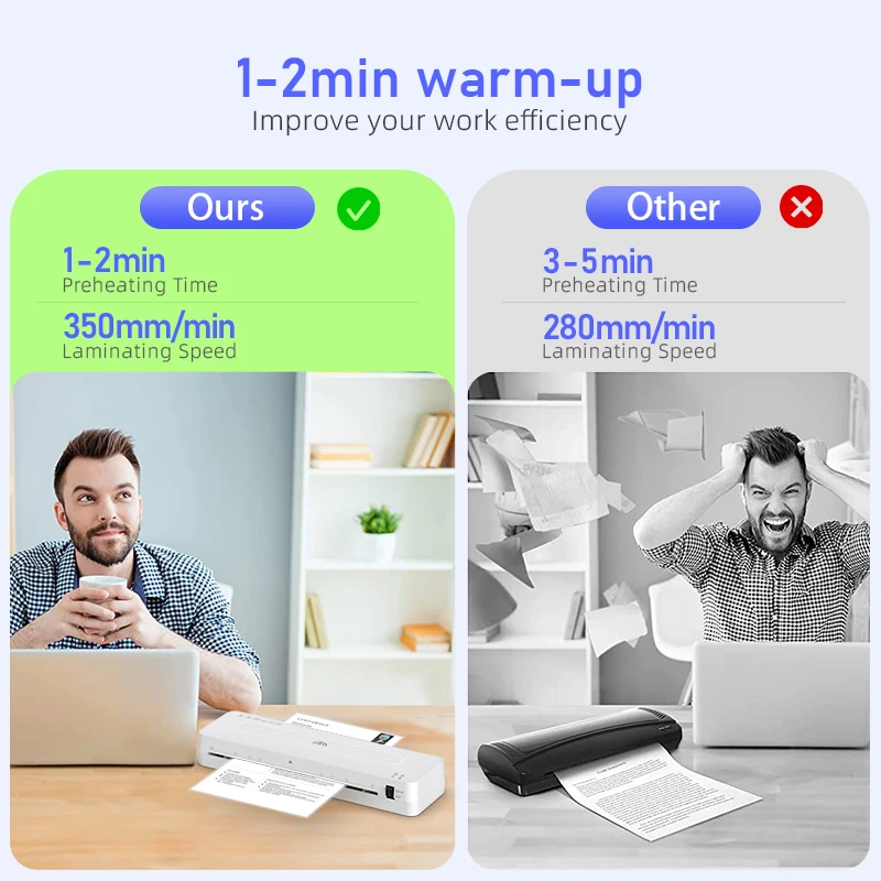 FN335 Bright Office School Hot Cold Laminator A3 A4 with Paper Trimmer