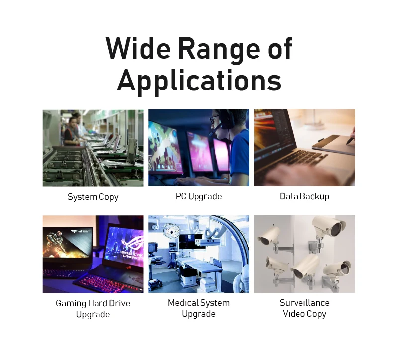 1 to 1 SATA IDE 7.2GB/min Standalone Hard Disk Duplicator