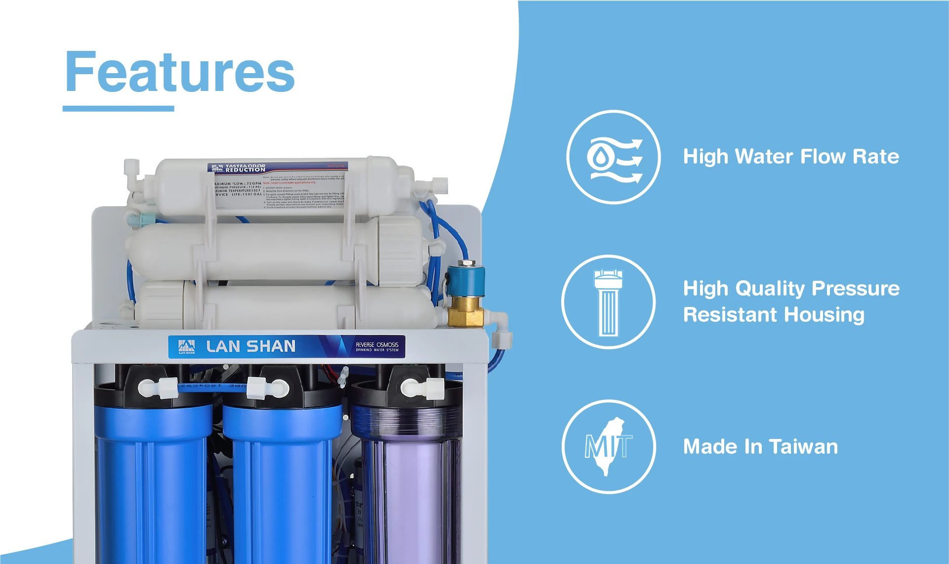 commercial ro system