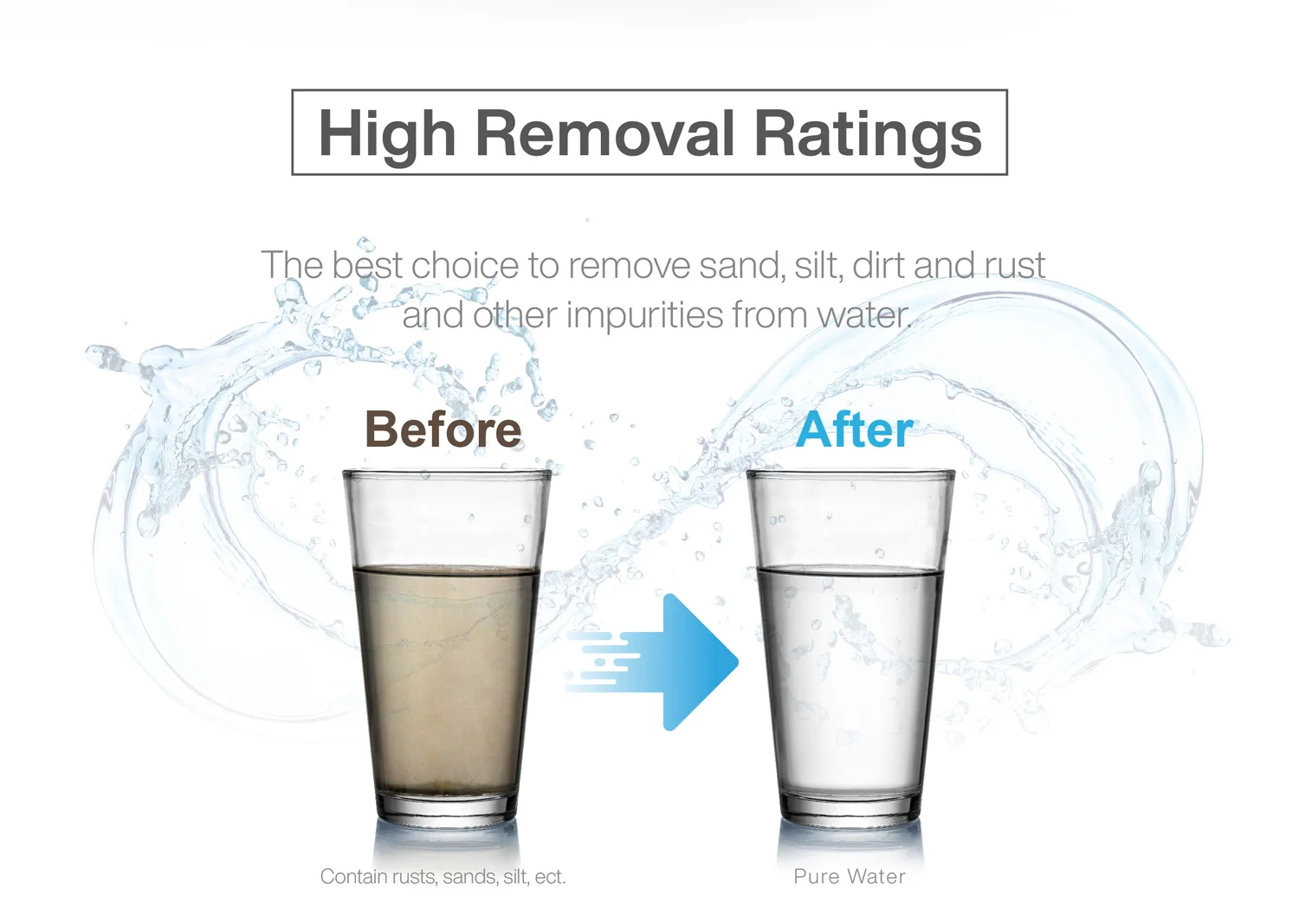 1 micron filter cartridge