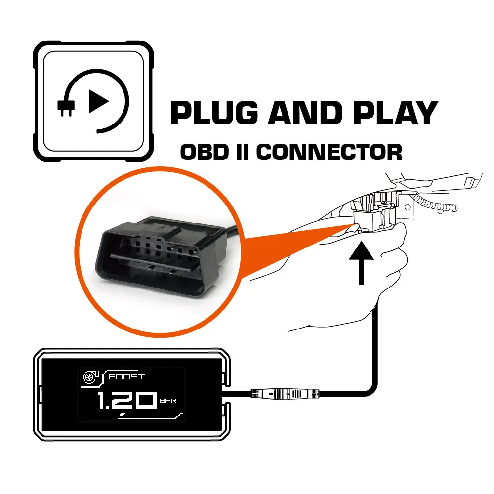 OBD2 Telemetry Display Interface