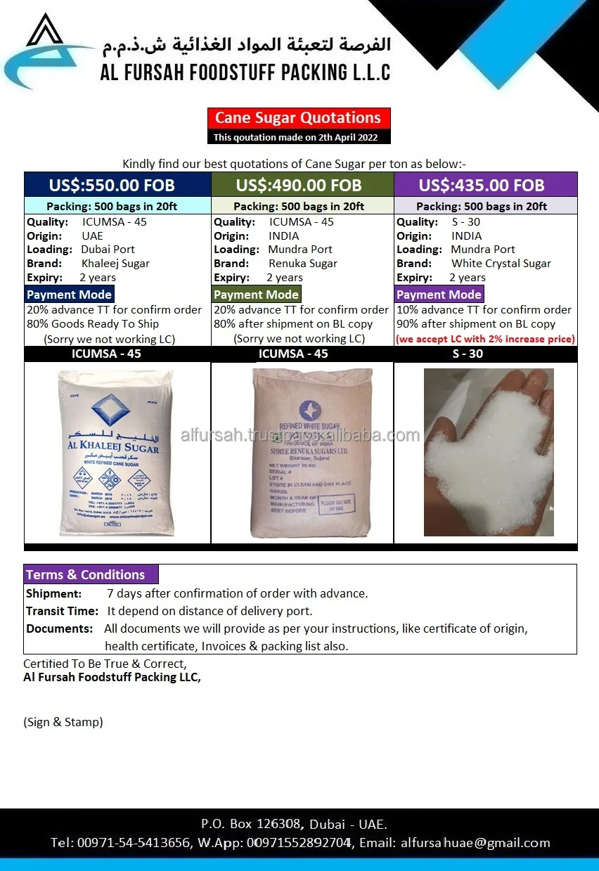 Sugar Price (27th).jpg