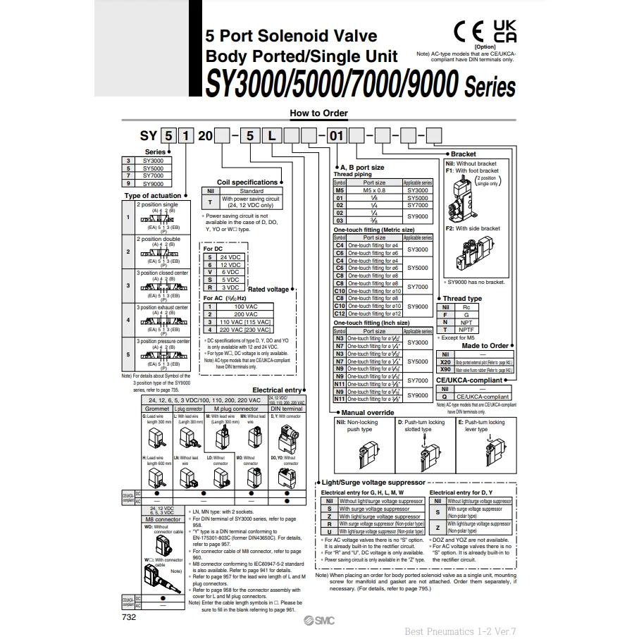 [SMC Pneumatics]Solenoid Valve SY7120-4DZ-02