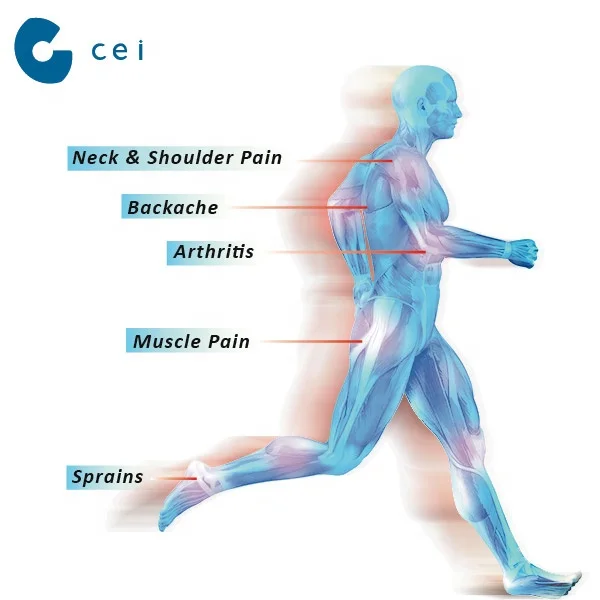 pain relief patch New-06.jpg