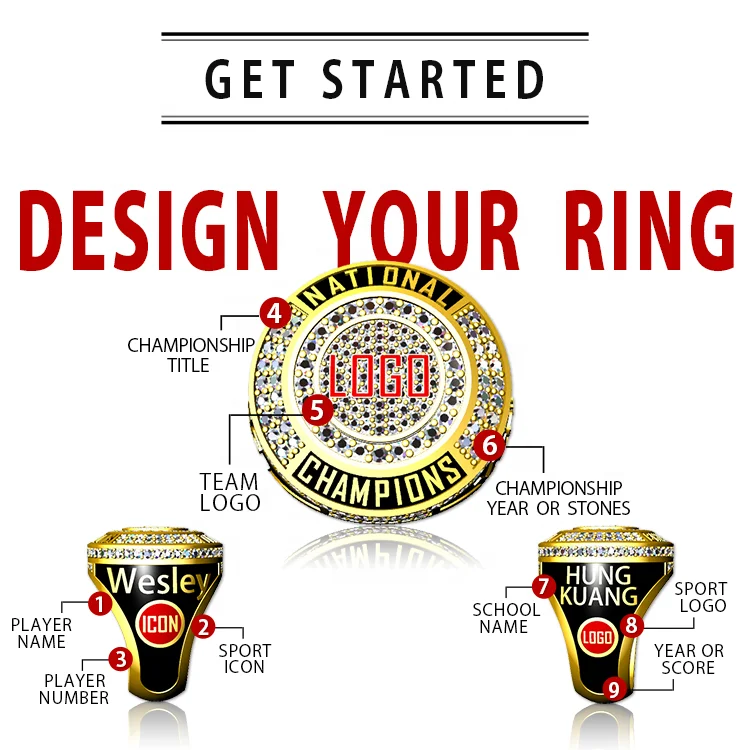 2021 Hot Sell Designs World Mens Custom Sports Jewelry Baseball us pga Championship Rings Football Basketball Softball Champion