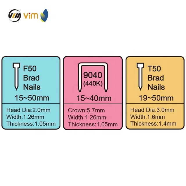 16 & 18 GA. 3-IN-1 Cordless Nailer & stapler FT50