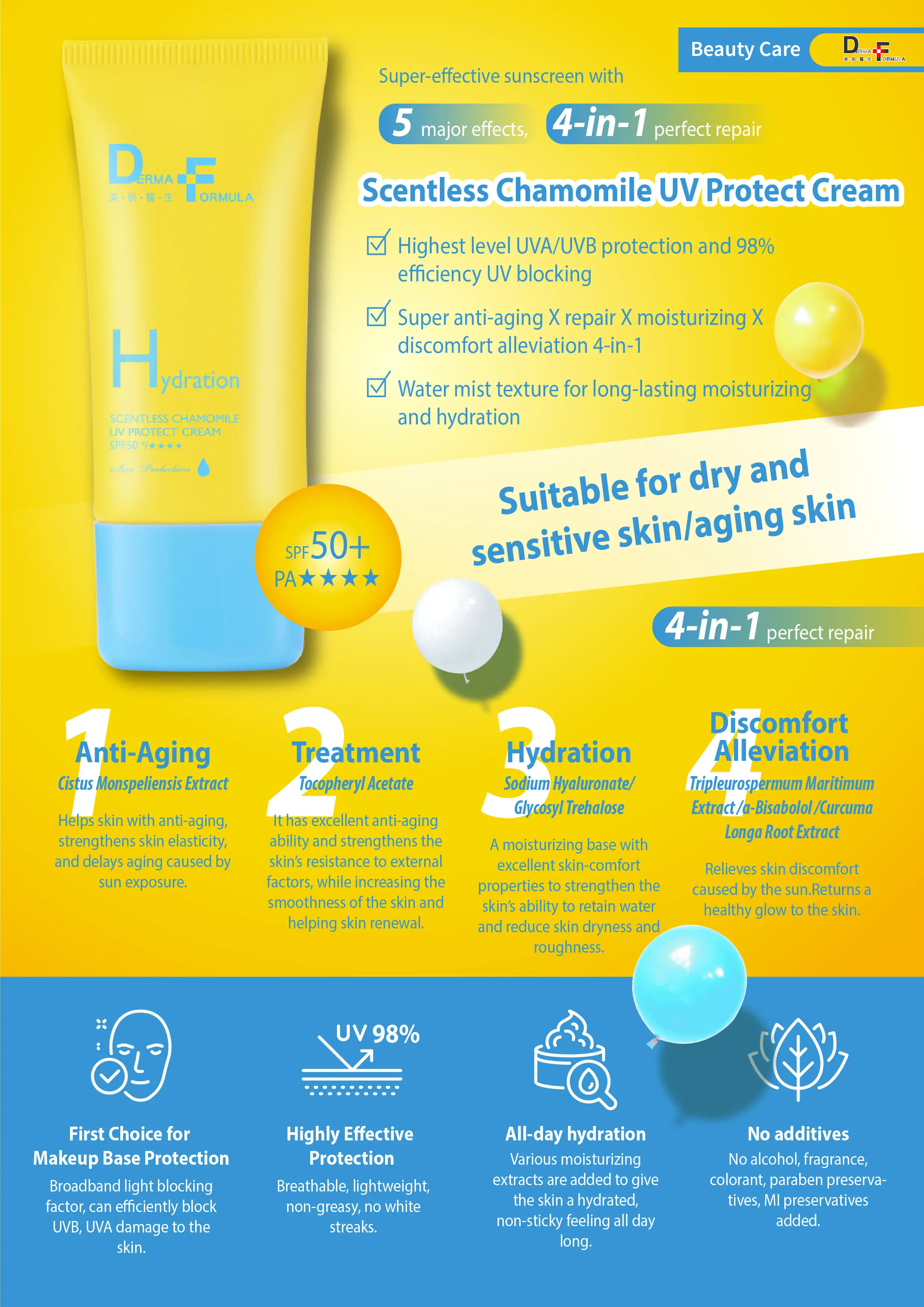 Top Sales skin care & tools Chamomile UV Protect Cream 40ml