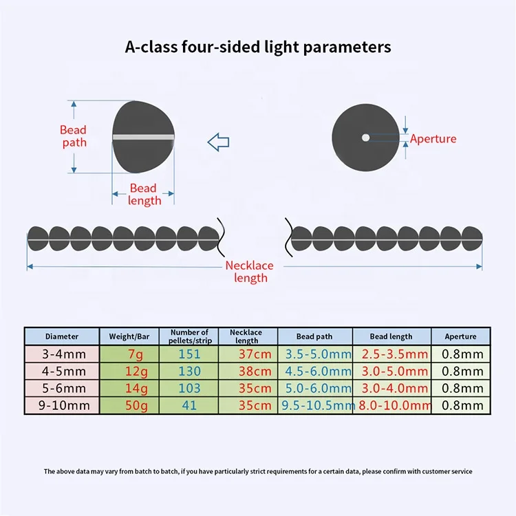 wholesale A Grade Natural Loose Bead Freshwater Pearl For Jewelry Making Necklace Earrings