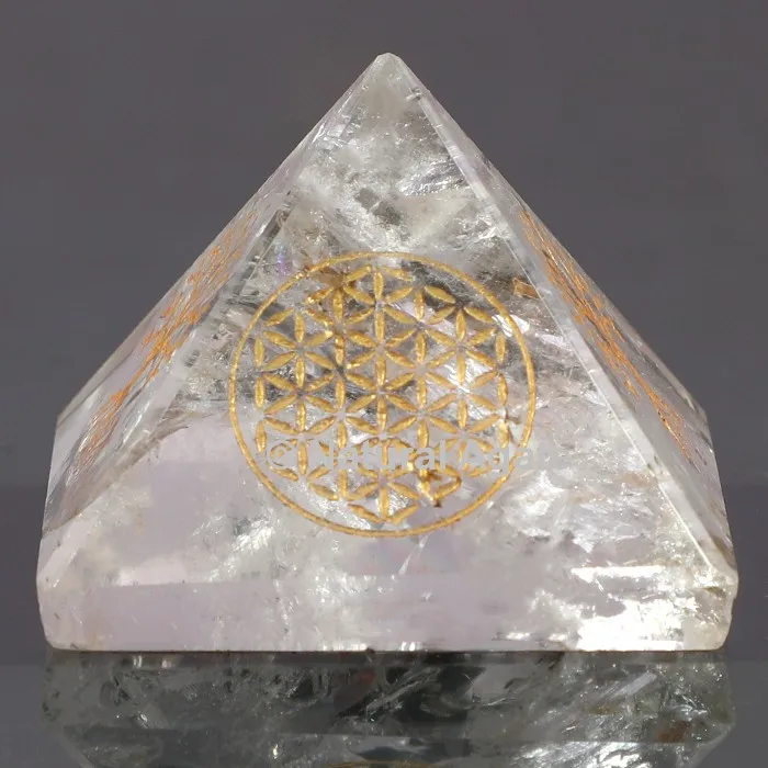 Five Element orgone Pyramid Set | Shop Online for Five Element Pyramid Set