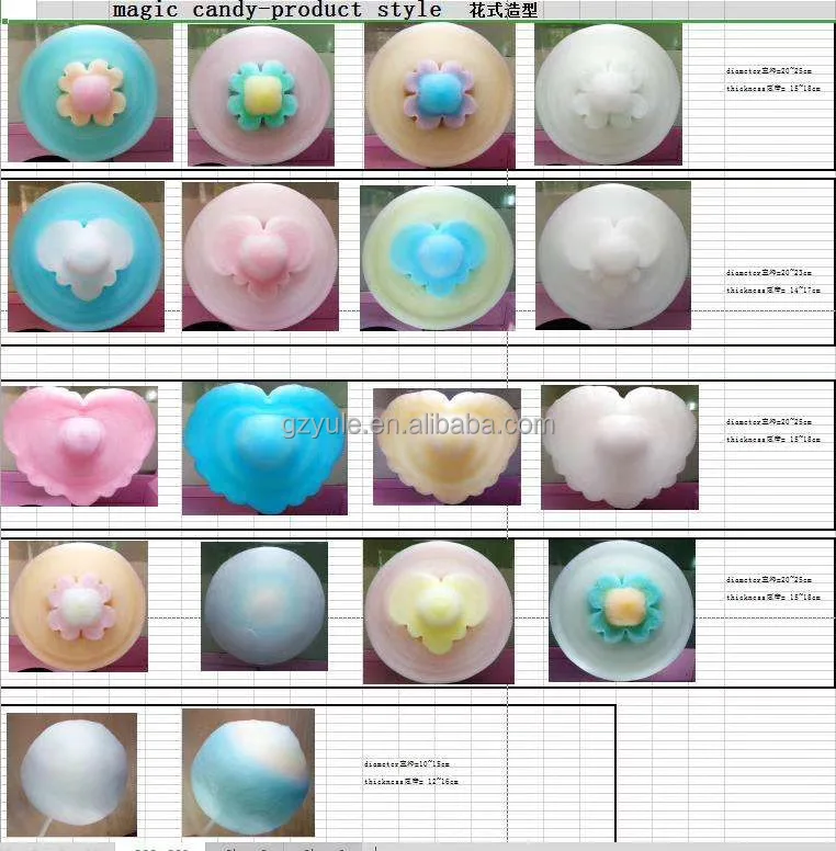 cheap cotton candy vending machine electric robot cotton candy vending machine chinese cotton candy machine mg330 pro