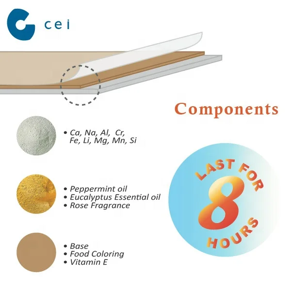 Lastest Chinese Herbal Pain Relief Patch Sport Injury Muscle Joint Infrared Patch