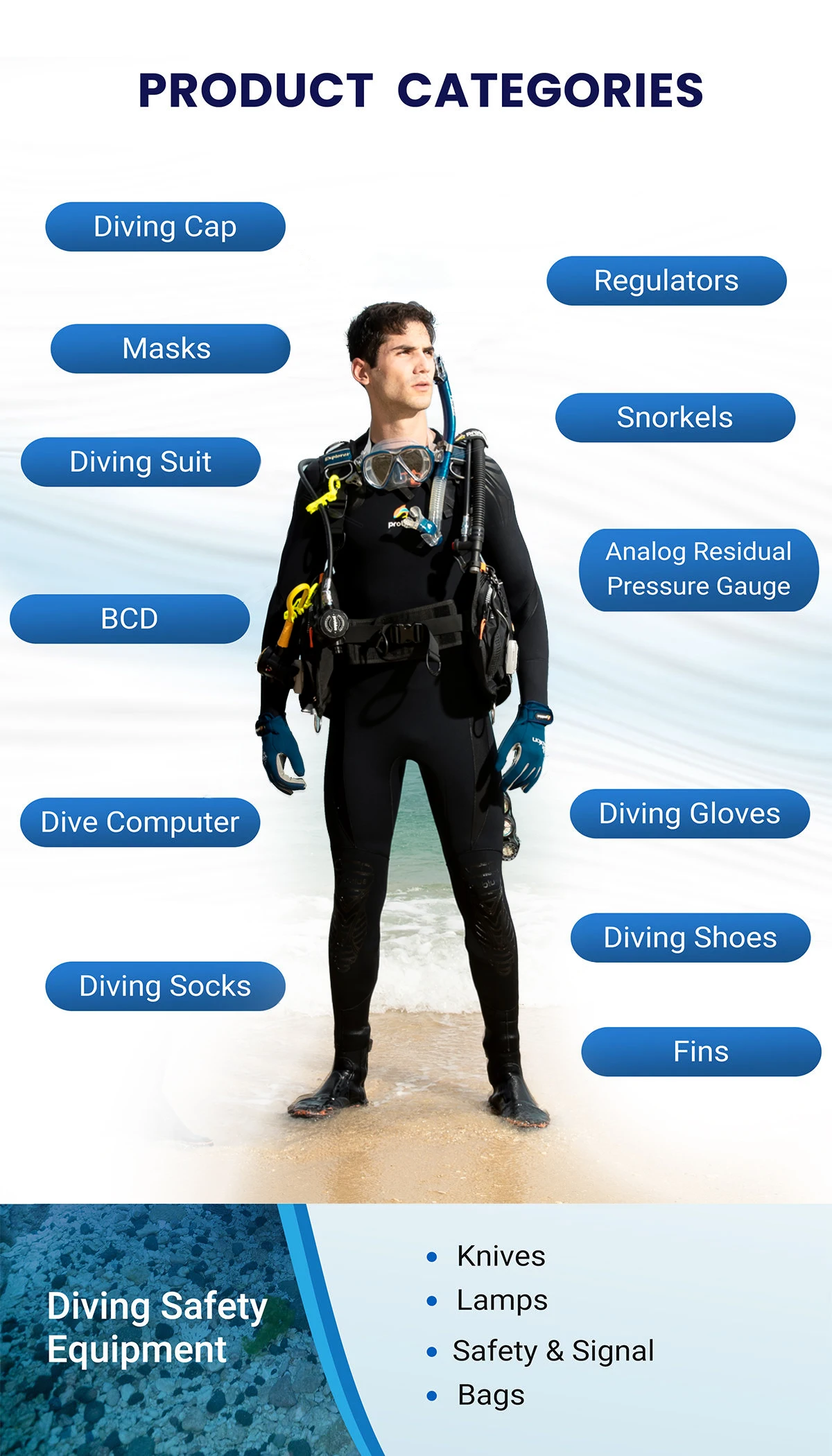 Problue Camouflage High Performance Diving BCD Gear Swim & Dive Accessory