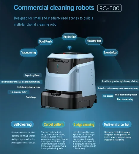2024 New Mi City Commercial Sweeper Robot Autonomous Robotic Mop Sweeping Machine Mopping Robot Intelligent Dust Pushing Floor
