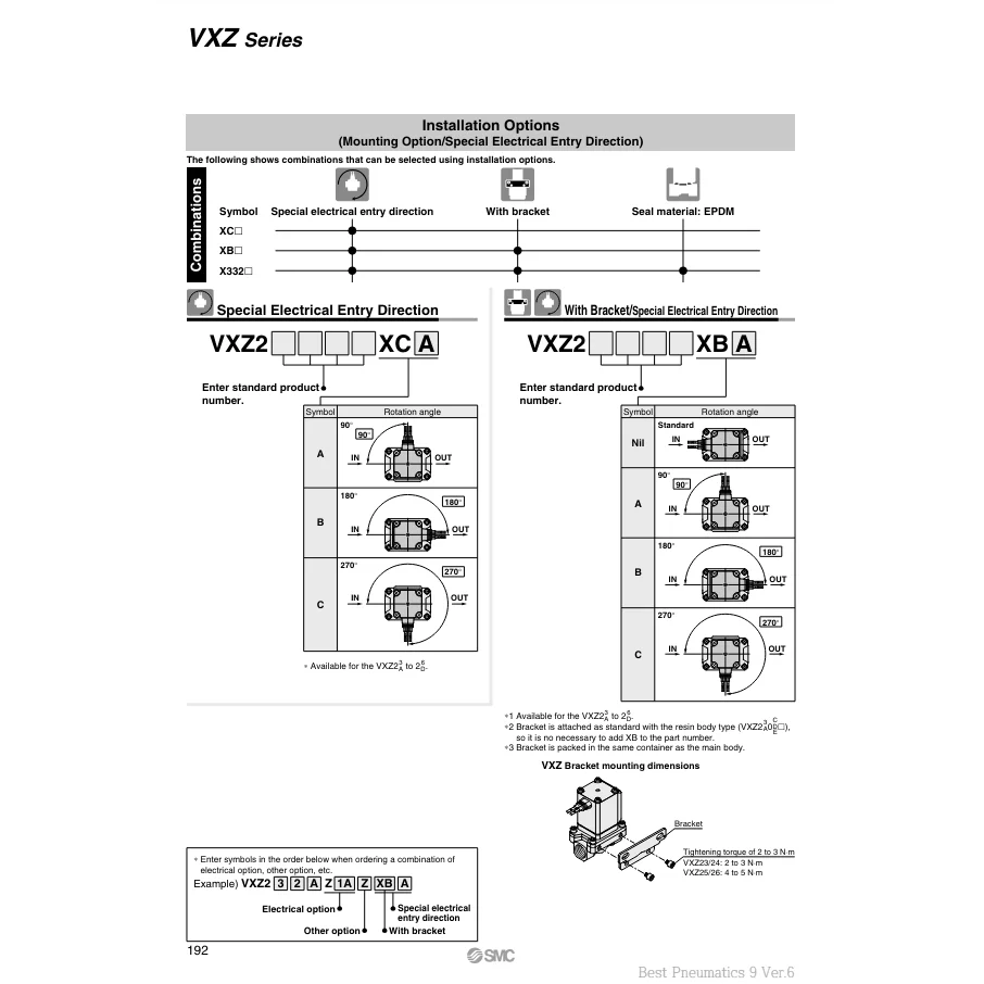 [SMC Пневматика] электромагнитный клапан VXZ240FE