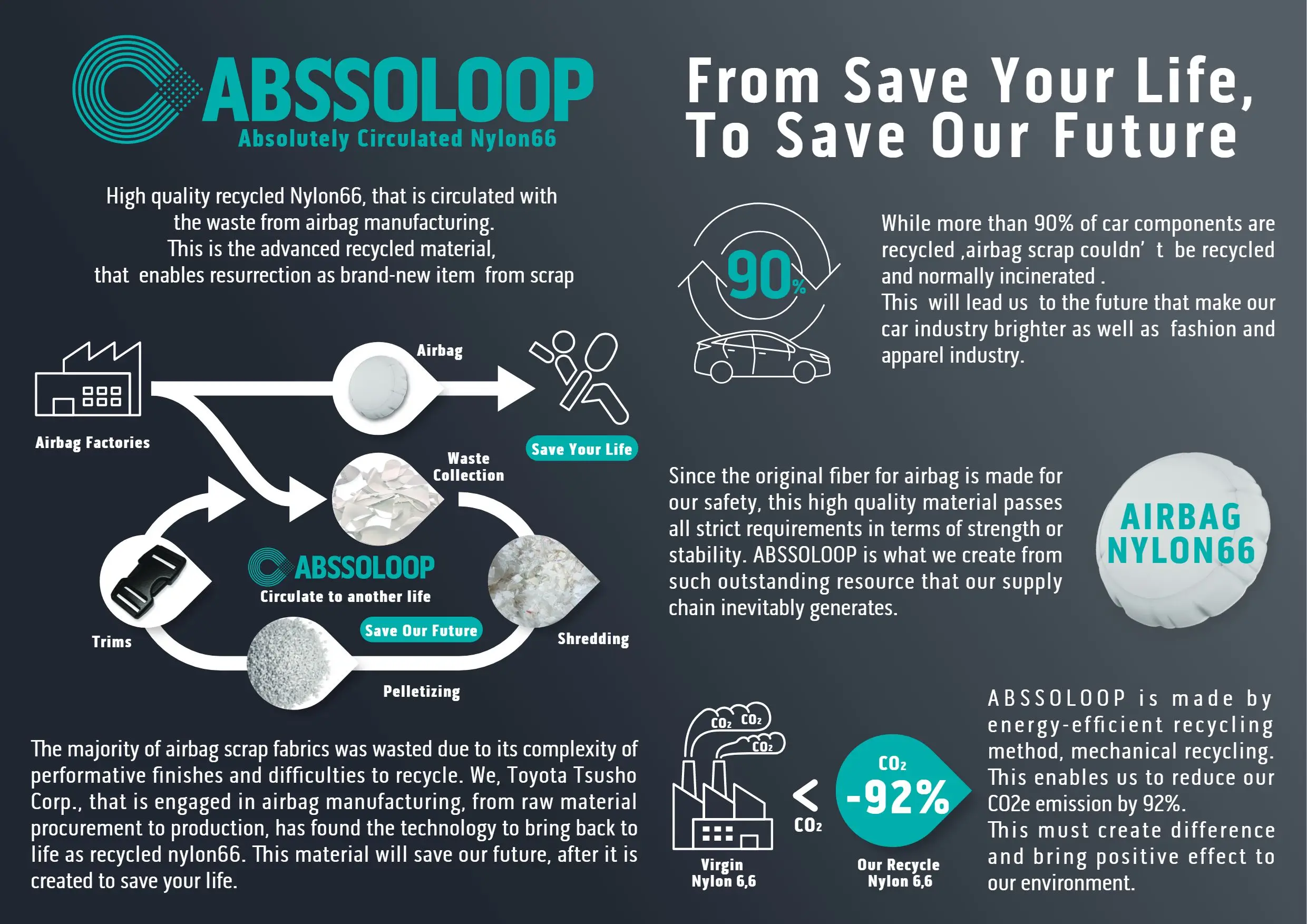 Hot Sale Recycled Nylon Suitable for T-Shirts Polo Simple Design Black Round 4 Holes Shirt Button