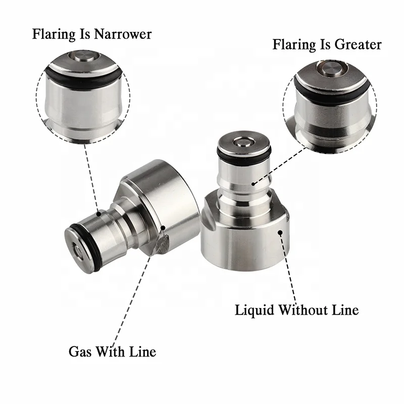 Keg Coupler 304 Stainless Steel Probe Sankey D System Keg Tap with Ball Lock Quick Disconnect Conversion for Kegerator Beer