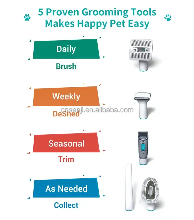 
Neabot P1 pro Pet Grooming Pet Brush Vacuum Cleaner 