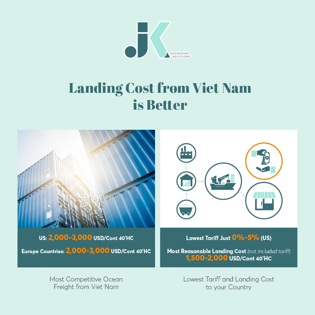 Plastic Test Tubes, polystyrene 16 100 mm with Winged  lid Sample good quality Vietnam manufacturer M0349