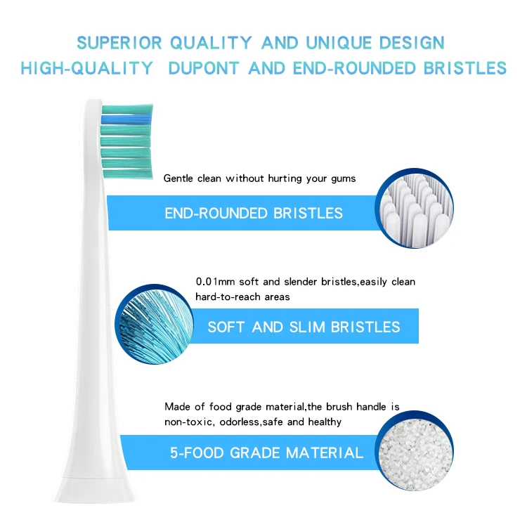 Free Sample Free Design Eco Wholesale Cheap CE Toothbrush Heads Compatible with Philps Soncare Electric Toothbrush Biodegradable
