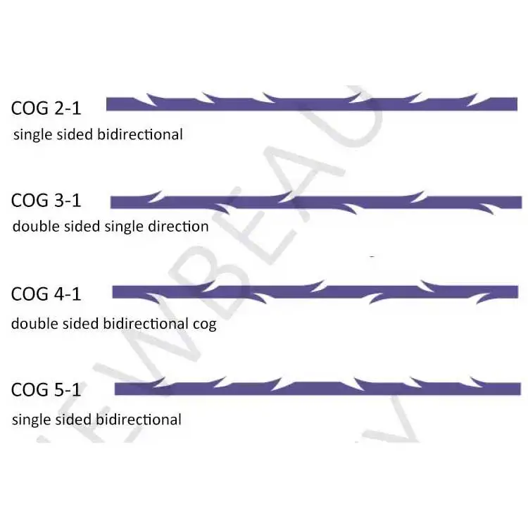 Anti-aging Barbed Suture CE COG 4D L Cannula barbed suture wire fact lift hilos tensores PDO Thread