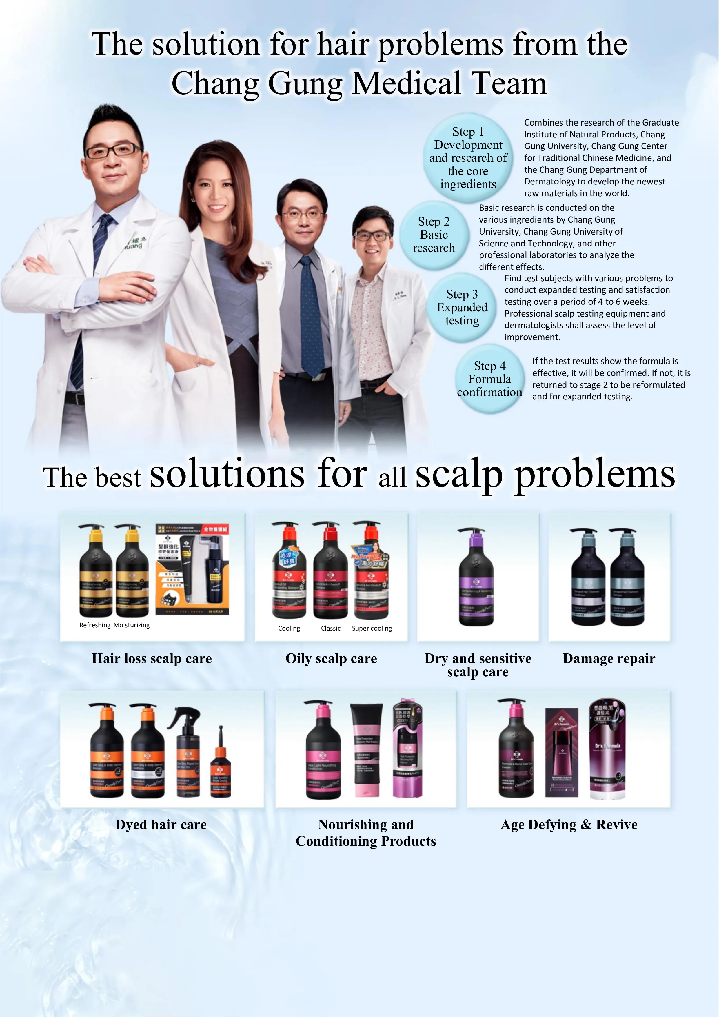 Недорогой высококачественный Питательный кондиционер для ухода за волосами Aqua