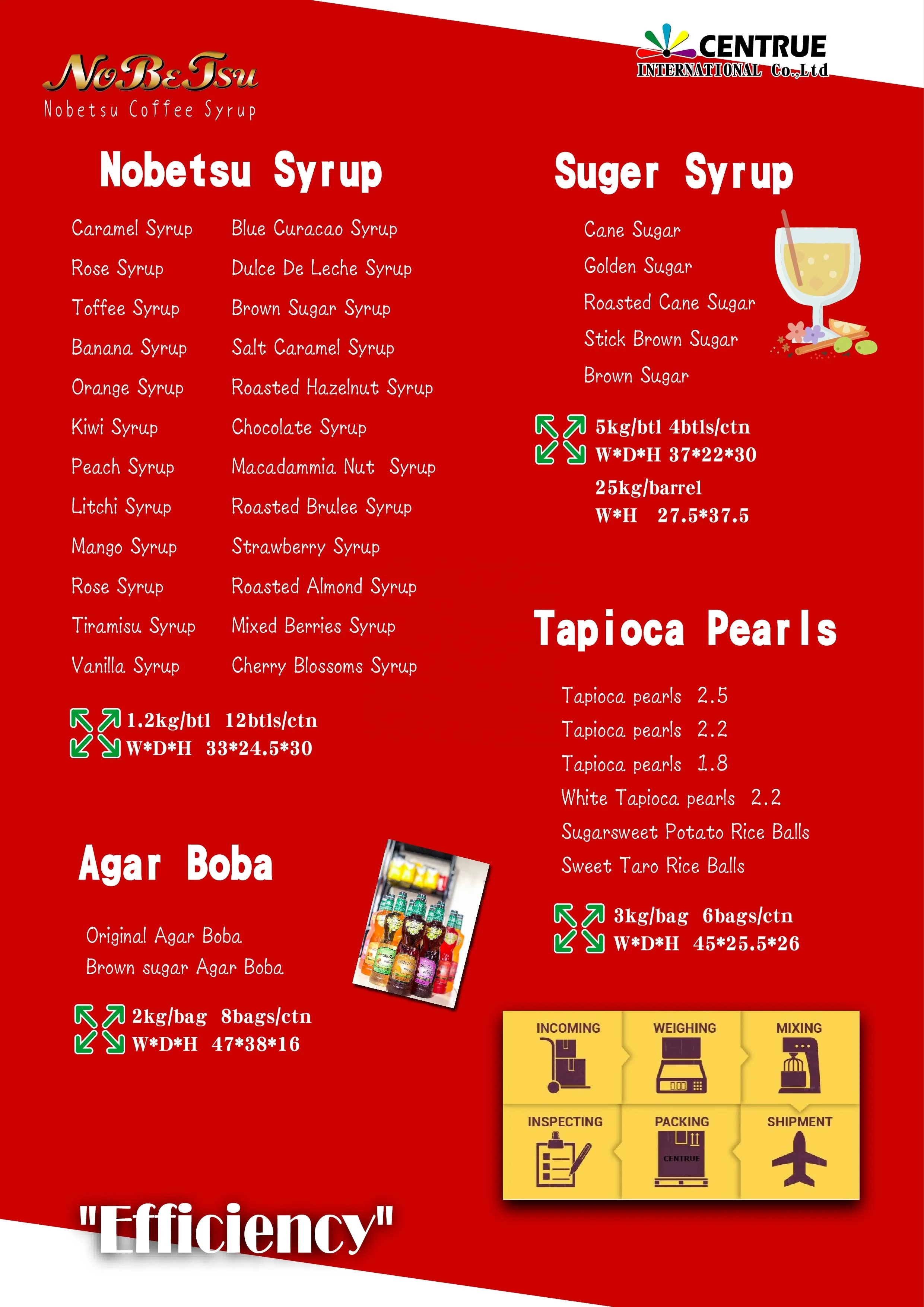 Ready to ship hot sale Nobetsu iced mint flavor syrup 1L 1.2KG*12btls/ctn