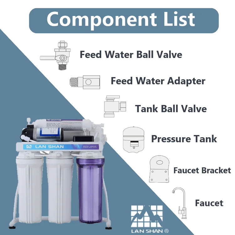 Очиститель воды ro home system