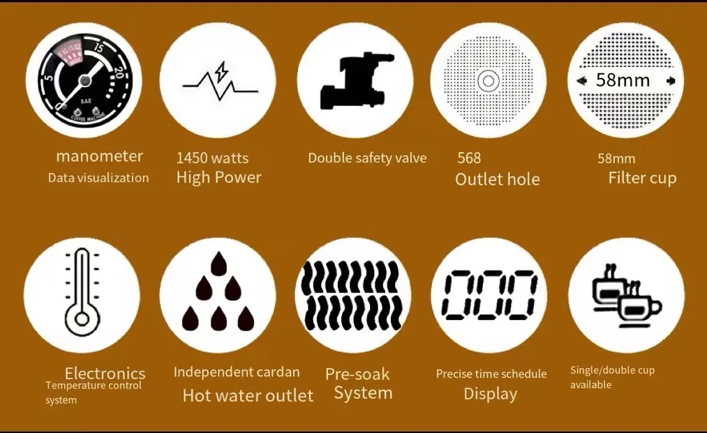 20 Bar Commercial and home Espresso Machine, Coffee Makere for Cappuccino, Latte, Espresso with Milk Steamer 1450W, Italian pump