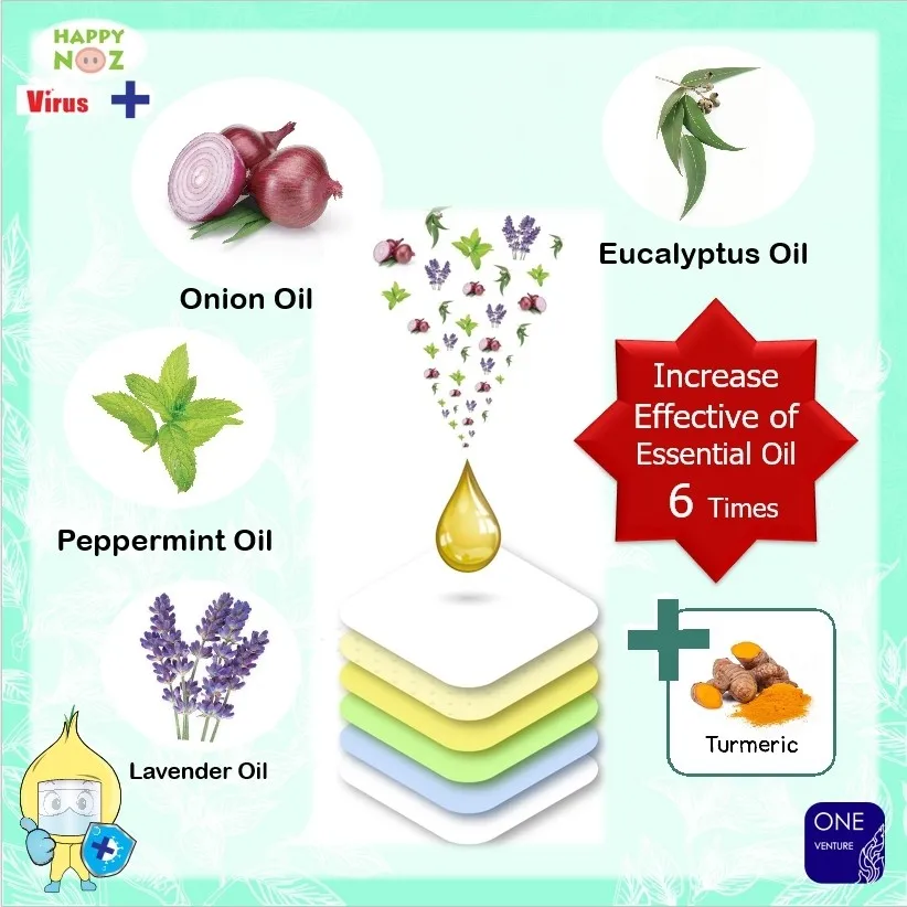 Thailand products for health Happynoz Onion Sticker Green Formula Immunity balancing Uniquely scent comfy breath Wholesale