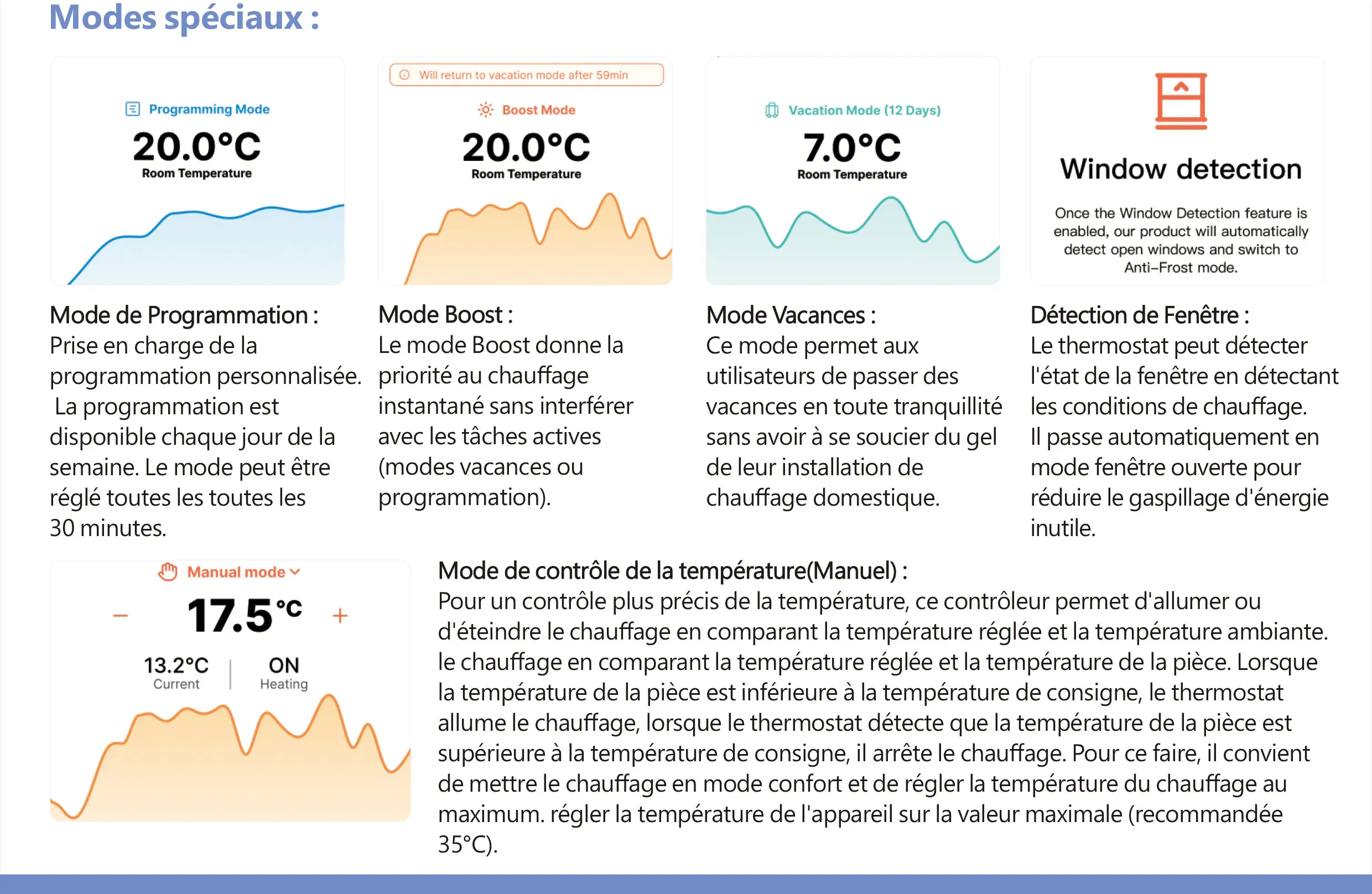 Pilot module Electric Radiator Wifi Thermostat Heating Controller Pilot Wire
