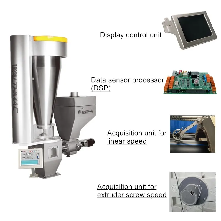 High efficient  Gravimetric feeding system Machine for plastic pipe extrusion control