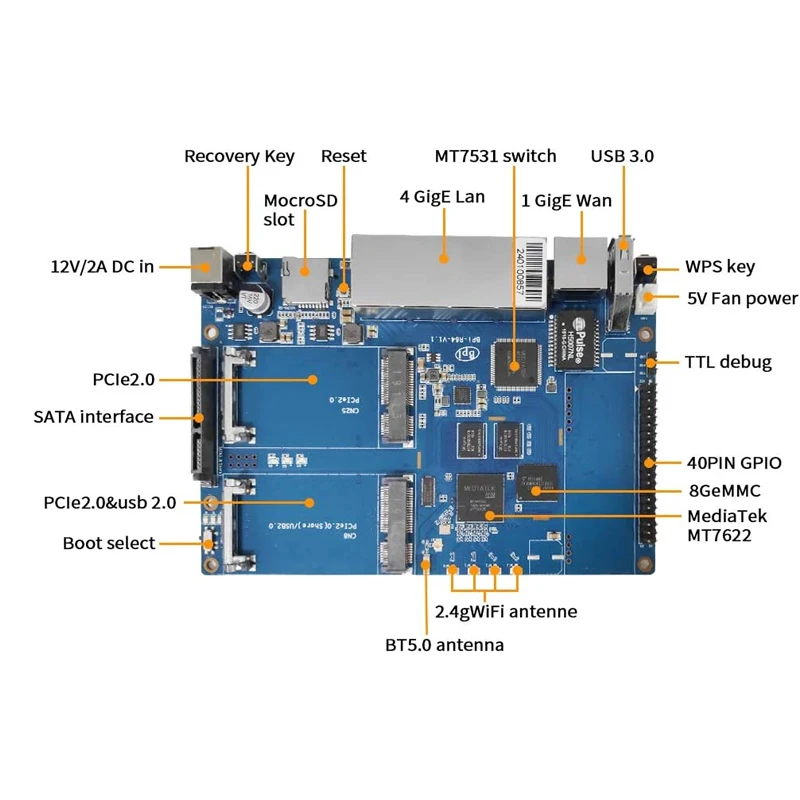 Banana Pi BPI R64 Smart WiFi Router - High Speed Wireless Router Dual Band 5 Gigabit Port with 1GB DDR3 Based