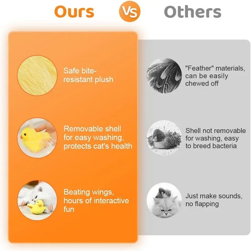 Flapping Duck Cat Toys Interactive Electric Bird Toys Washable Plush With Catnip Vibration Sensor Cats Game Kitten