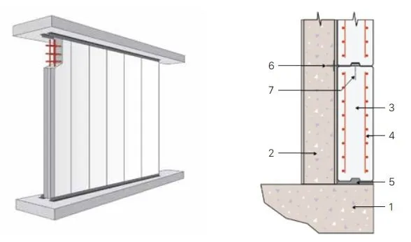 Fire Resistance ALC Panel from Vietnam Manufacturer (Whatsapp/Line +84963256210)