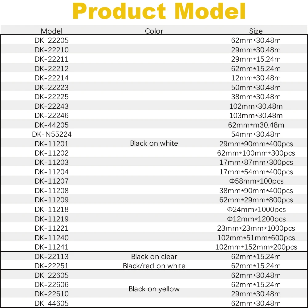 Tatrix DK22205 DK-22205 DK Совместимость почтовая этикетка 62 мм черный на белом фоне термобумага в рулоне для Brother QL принтер
