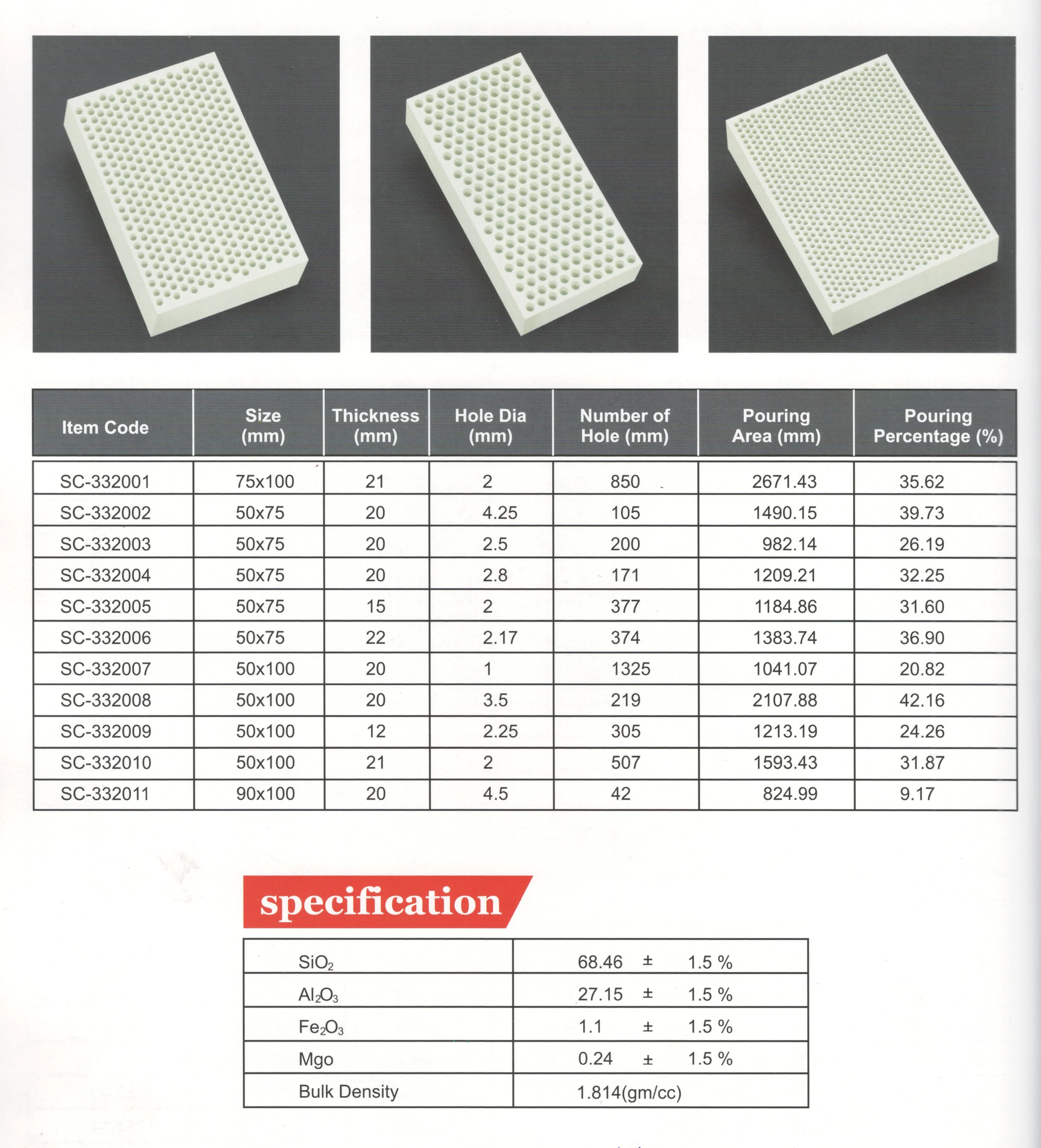 Cordierite and Mullite, High Aluminum Square And Round porous Refractory Honeycomb Ceramic Filter For Metal Filtration