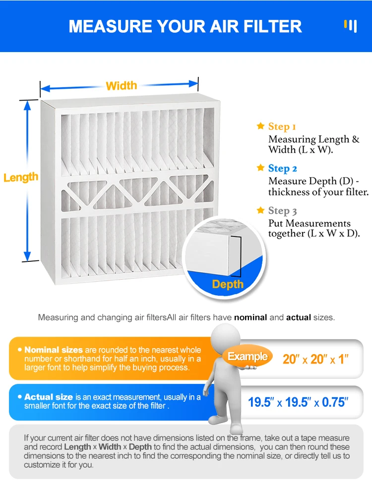 Merv 13 high-quality pleated Furnace air Filter Replacement  the MERV  ratings  for determining how well traps particles