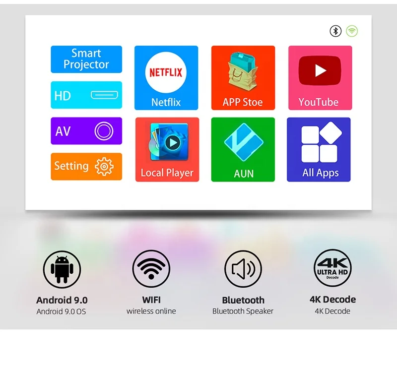 AUN ET40S Projector Full HD 1080P Android 9 Video Projector LED Projector 4k Decoding Mini Beamer for Home Theater Cinema Mobile