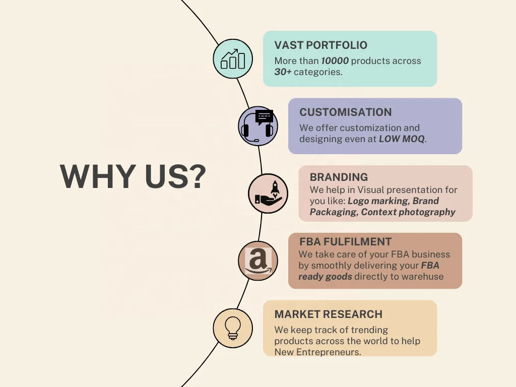 Trending Home Decor Product Idea Freestanding Bird statue Home Entrance decor ideas Metal bird collectible For office